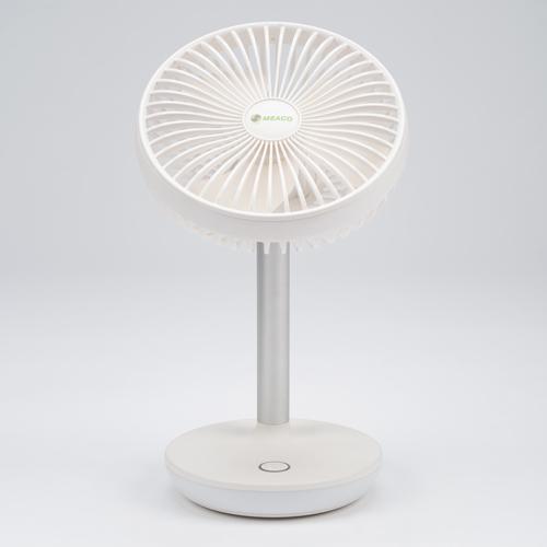 Zowel horizontale als verticale luchtverplaatsing