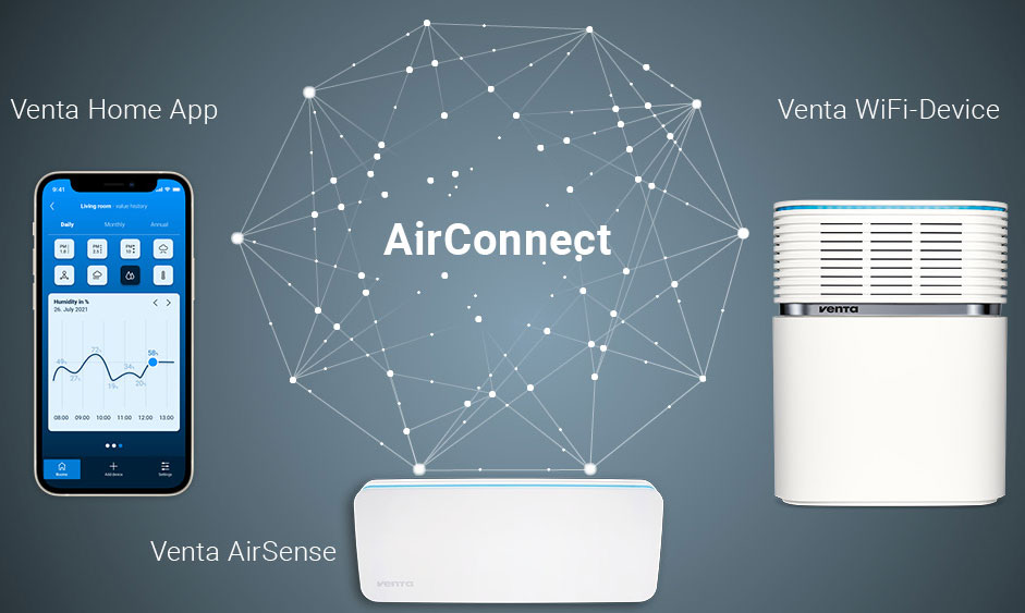 Venta AS150 AirSense PRO Meetinstrument